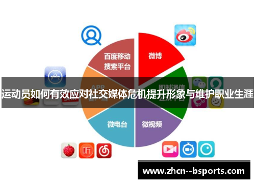 运动员如何有效应对社交媒体危机提升形象与维护职业生涯