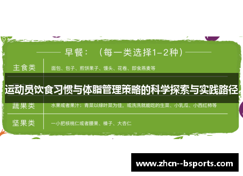 运动员饮食习惯与体脂管理策略的科学探索与实践路径