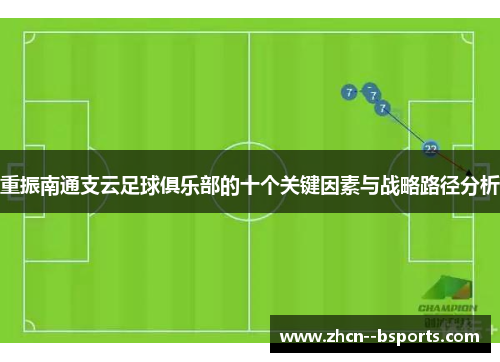 重振南通支云足球俱乐部的十个关键因素与战略路径分析 重振南通支云足球俱乐部的十个关键因素与战略路径分析