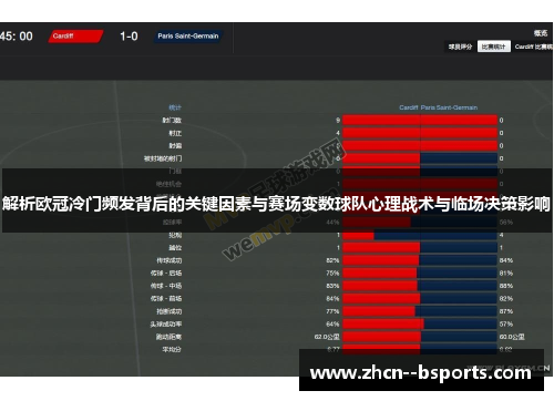解析欧冠冷门频发背后的关键因素与赛场变数球队心理战术与临场决策影响
