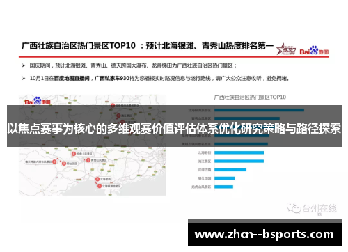 以焦点赛事为核心的多维观赛价值评估体系优化研究策略与路径探索 以焦点赛事为核心的多维观赛价值评估体系优化研究策略与路径探索
