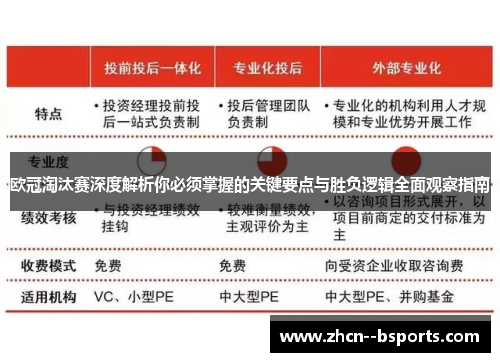 欧冠淘汰赛深度解析你必须掌握的关键要点与胜负逻辑全面观察指南 欧冠淘汰赛深度解析你必须掌握的关键要点与胜负逻辑全面观察指南